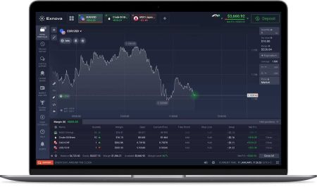 Baixe e instale o aplicativo Exnova no laptop/PC (Windows, macOS)