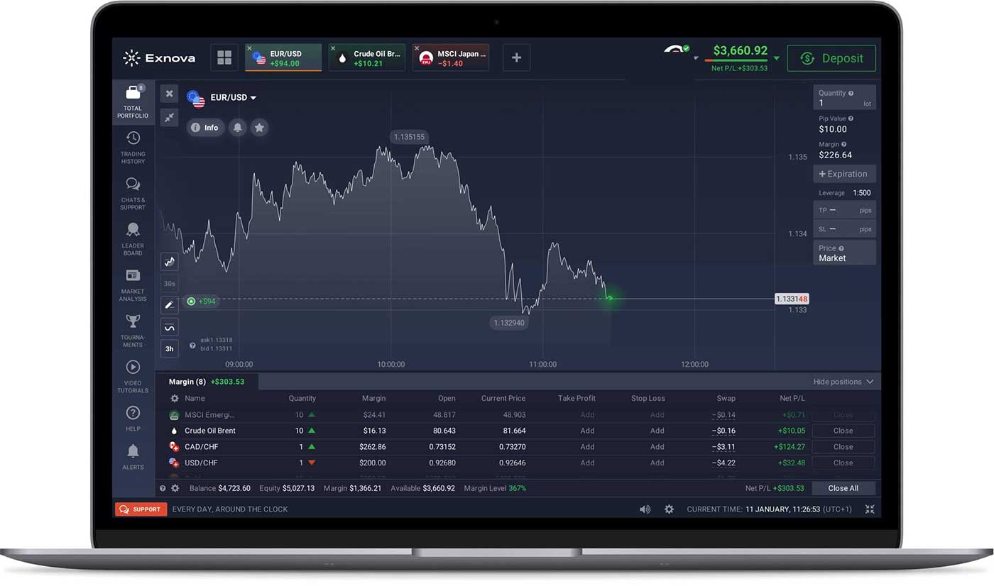 Baixe e instale o aplicativo Exnova no laptop/PC (Windows, macOS)
