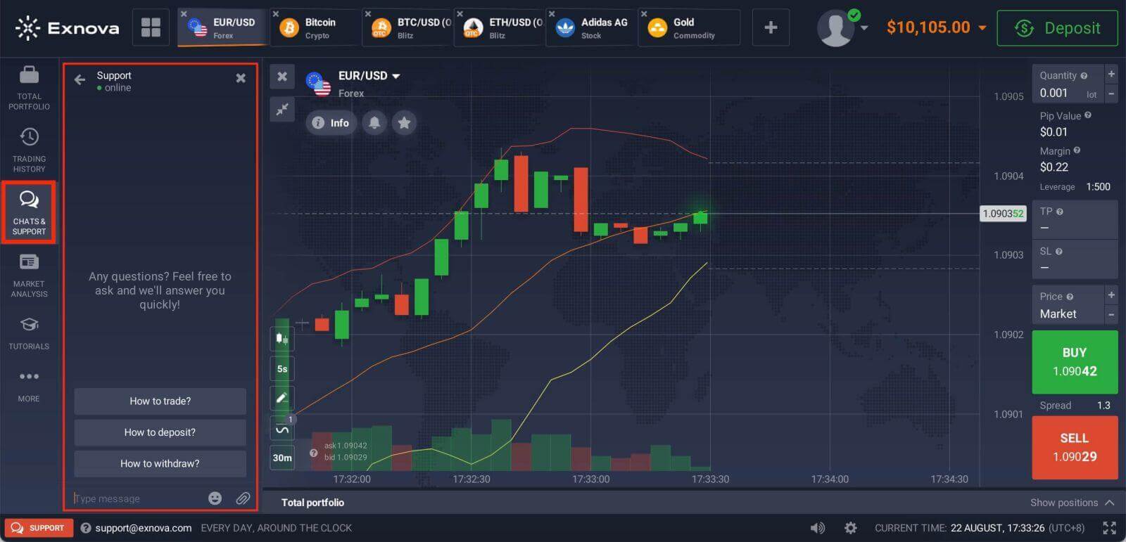 Свяжитесь со службой поддержки Exnova: чат, электронная почта, телефон и время ответа
