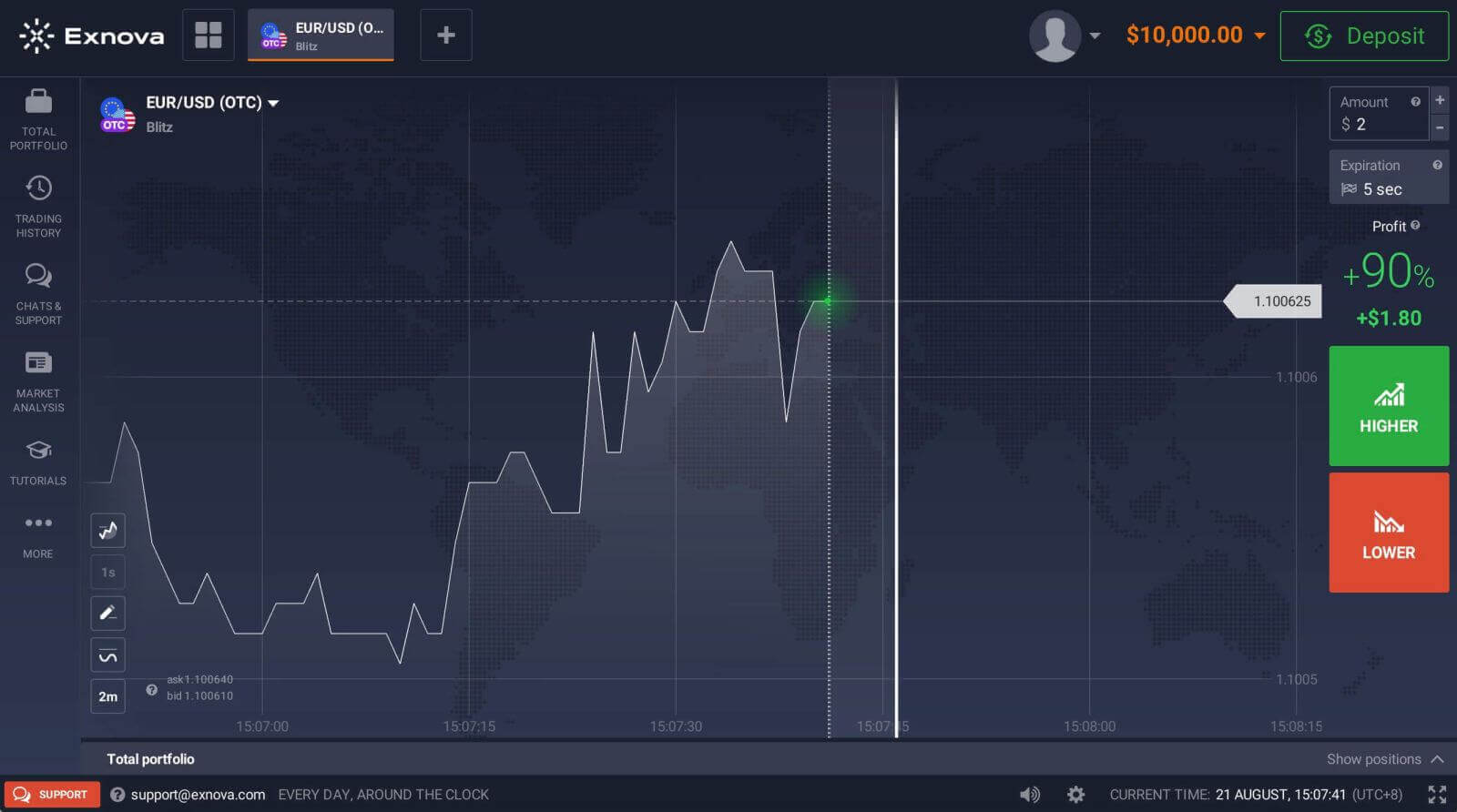 Baixe e instale o aplicativo Exnova no laptop/PC (Windows, macOS)