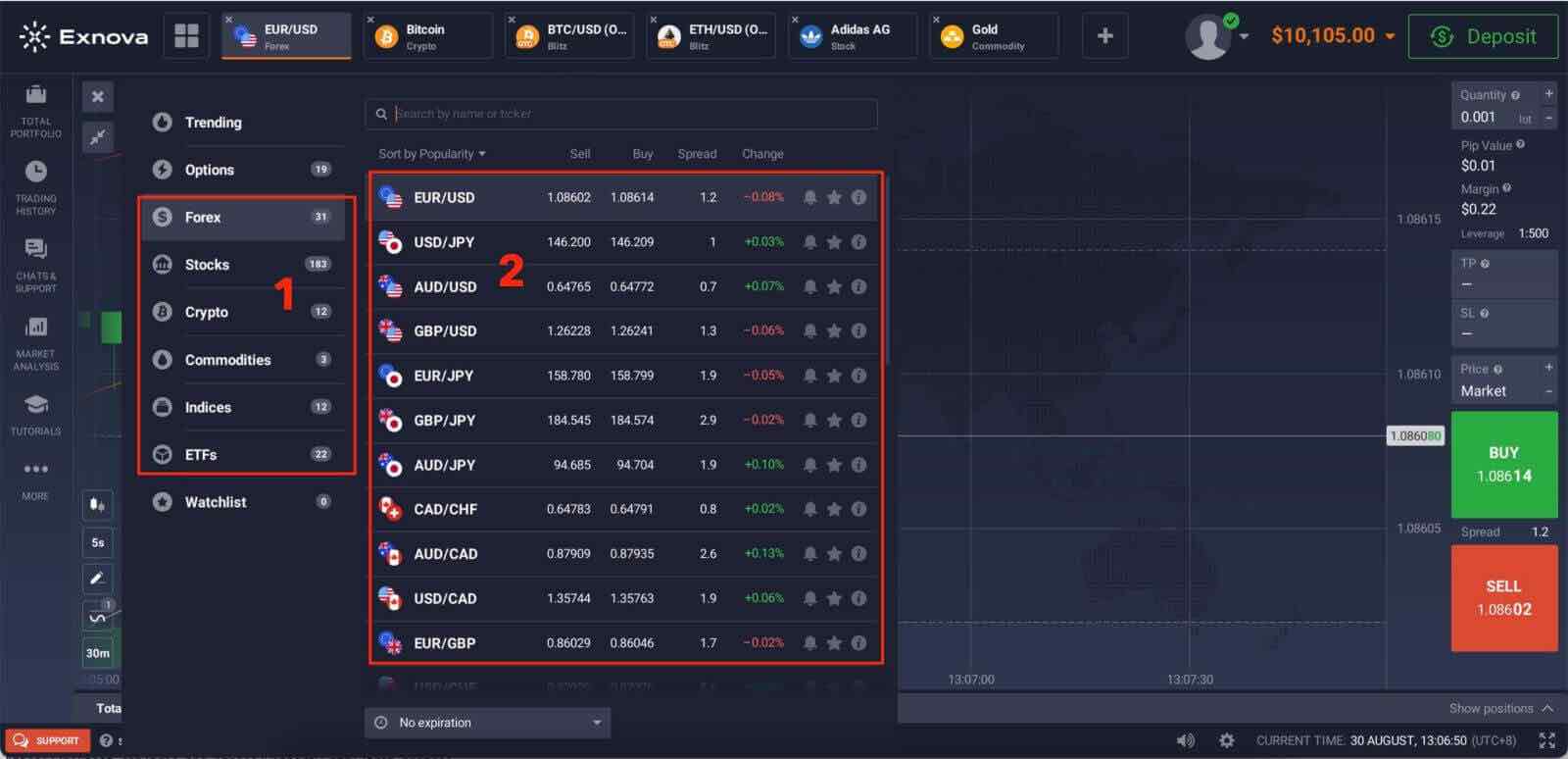 Exnova Register and Trade Forex, Crypto & Stocks — Steps & Requirements