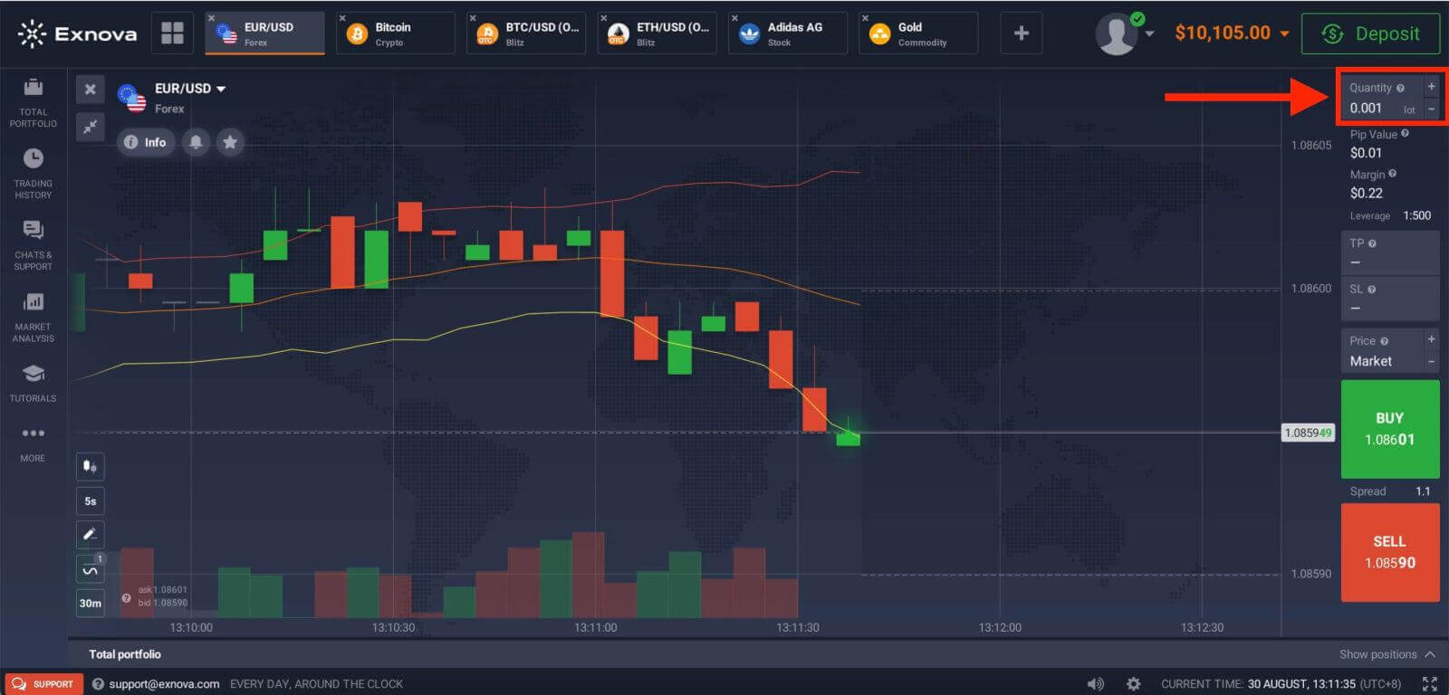 Exnova Register and Trade Forex, Crypto & Stocks — Steps & Requirements