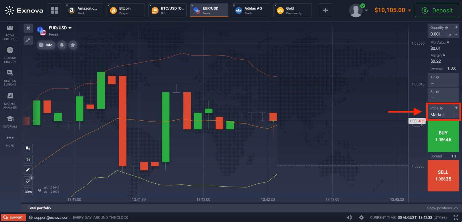 Exnova Register and Trade Forex, Crypto & Stocks — Steps & Requirements