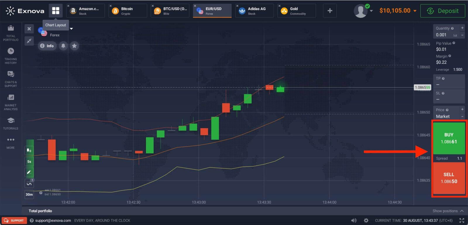 Exnova Register and Trade Forex, Crypto & Stocks — Steps & Requirements