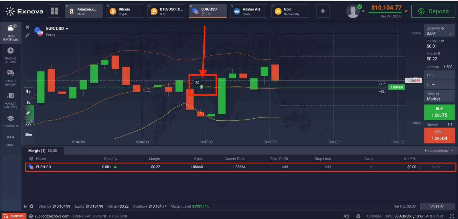 Exnova Register and Trade Forex, Crypto & Stocks — Steps & Requirements