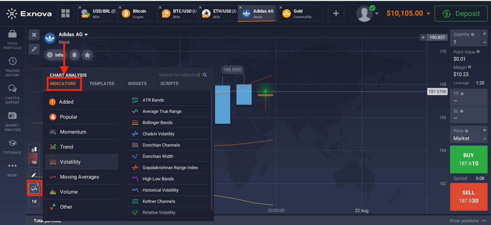 Exnova Register and Trade Forex, Crypto & Stocks — Steps & Requirements