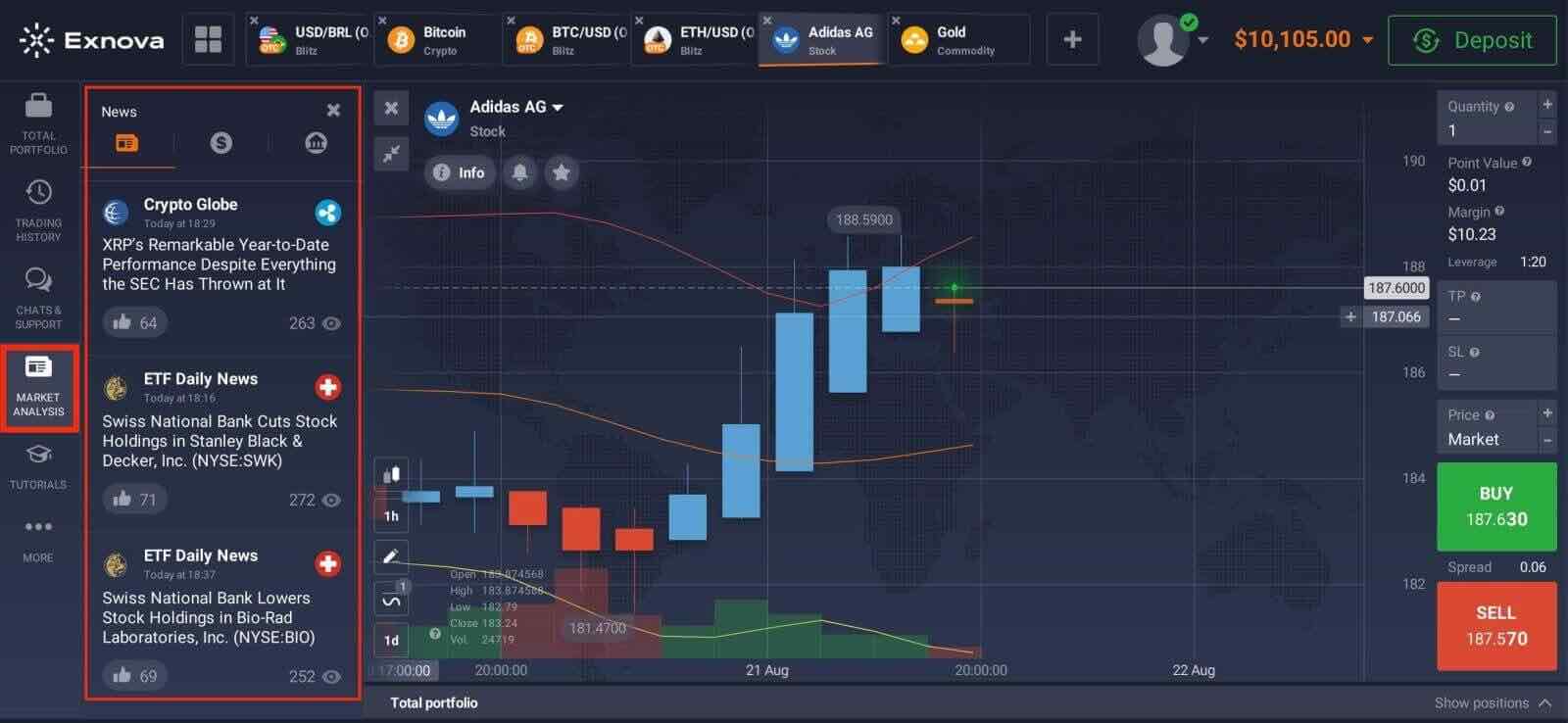 Trade Forex, Crypto & Stocks and Withdraw on Exnova