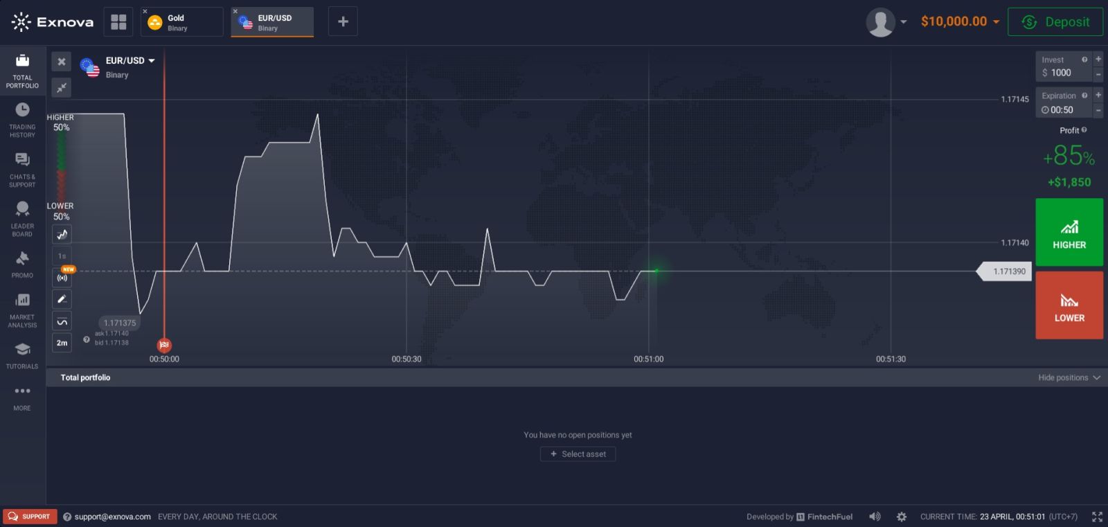 Trade on Exnova in 2026: Beginner-Friendly Guide to Profitable Strategies Trade on Exnova in 2026: Beginner-Friendly Guide to Profitable Strategies